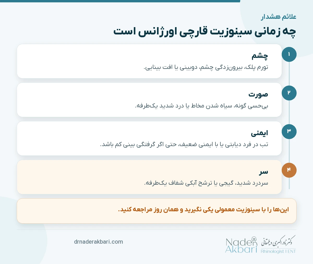 علائمی که سینوزیت قارچی را از سرماخوردگی جدا می‌کند
