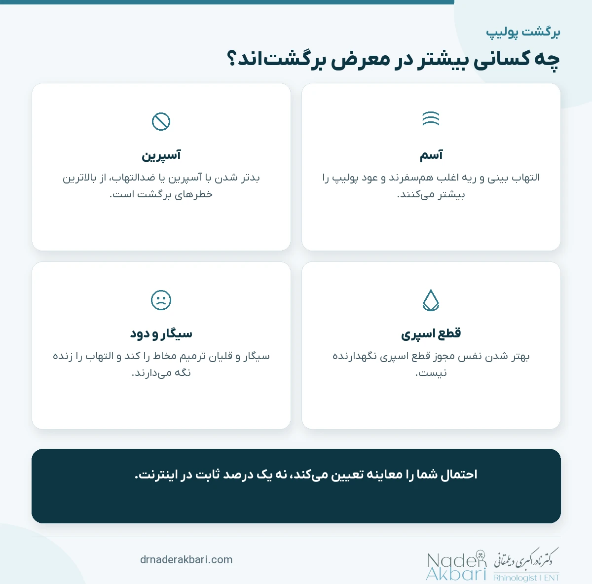اینفوگرافیک کسانی که پولیپ بینی‌شان بعد از عمل بیشتر برمی‌گردد